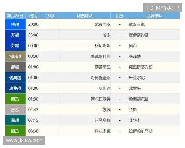 欧冠赛场上英超球队的表现及成绩统计汇总