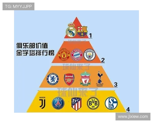 西甲联赛的收视情况：西甲联赛的观众数据与全球影响力分析