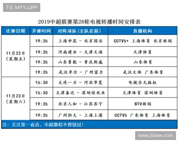 今日中超联赛直播频道及比赛时间表一览