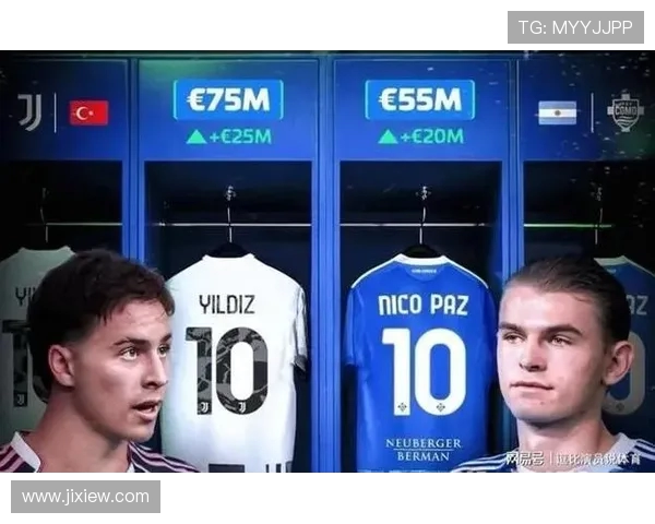 意甲球队总身价排行榜与球星集中程度分析