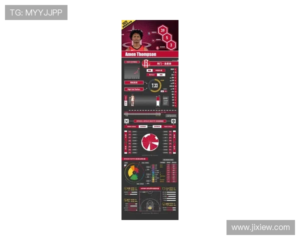 火箭队新球员介绍及融入球队进展分析