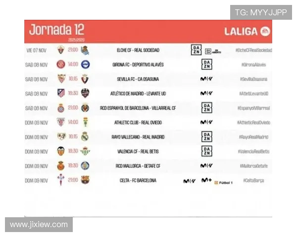 西甲联赛历史赛程对比及赛程安排优化建议