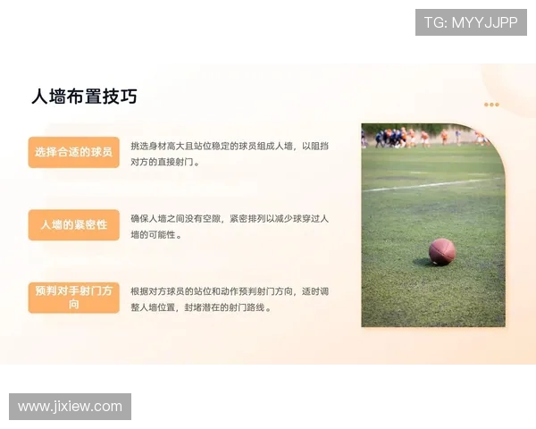 足球比赛中的后防线组织与防守策略