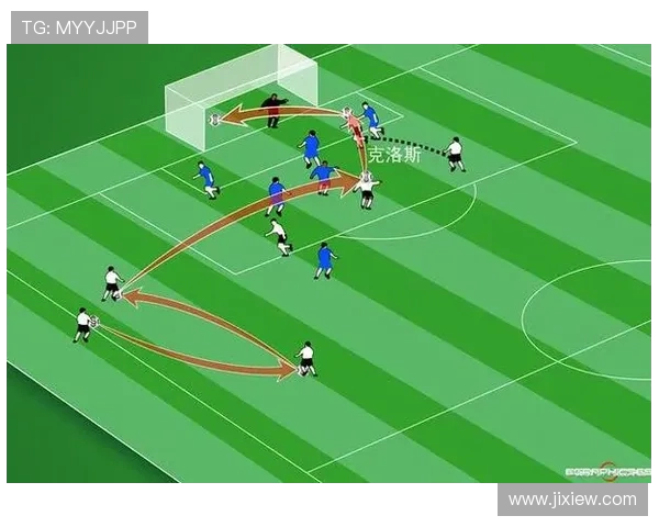 足球比赛中的边路进攻战术与实施方法