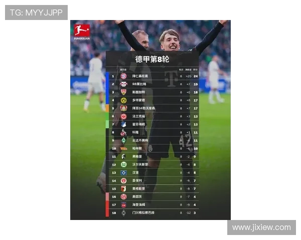 德甲历史上表现最好的球队排行榜