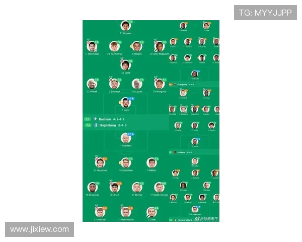 德甲最新各队主力球员名单及位置分析 德甲最新各队主力球员名单及位置分析