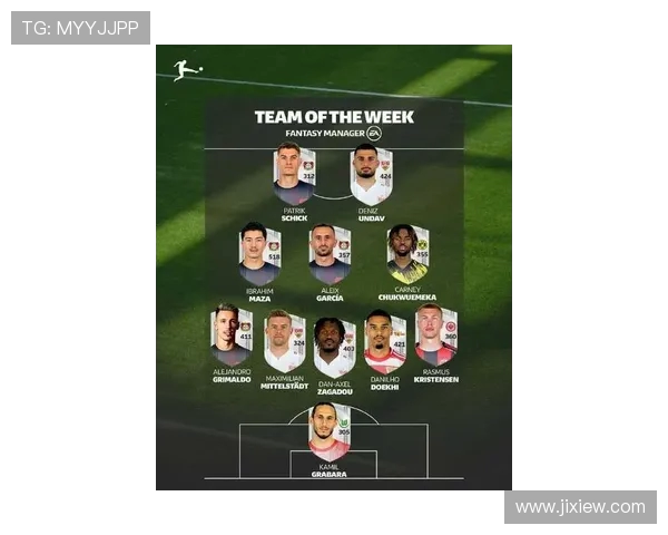 德甲球队实力档次最新划分表2025年版