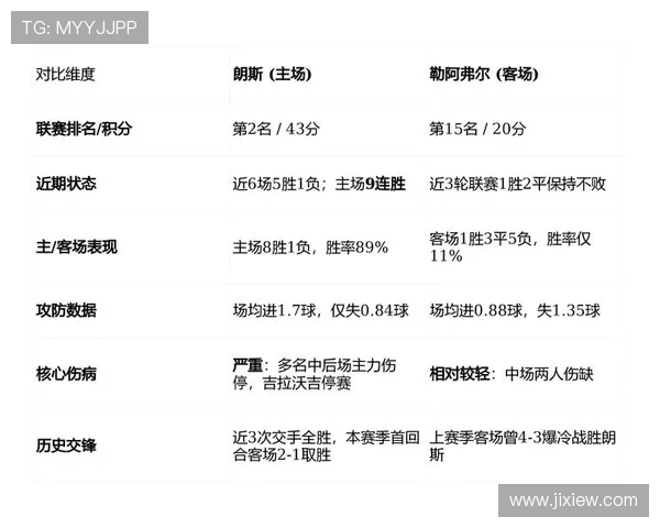 法甲赛季进攻策略解析及球队应对方案研究