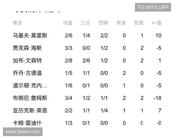 2019年NBA常规赛最终排名出炉湖人雄鹿分列东西部榜首