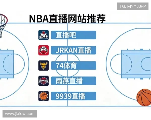 88直播NBA赛事转播权争夺升温,平台竞争格局面临重塑 88直播NBA赛事转播权争夺升温,平台竞争格局面临重塑
